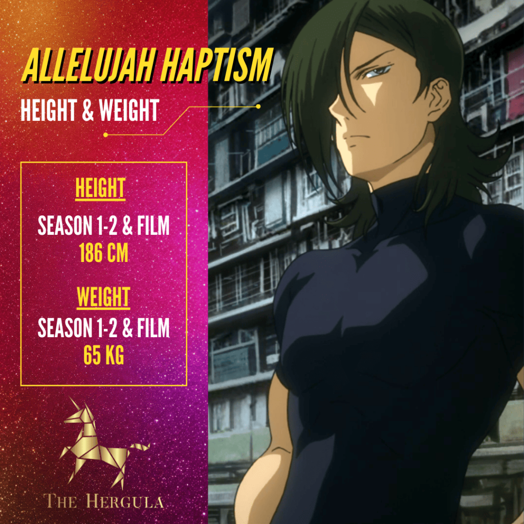 Allelujah Haptism with a glittery background with height and weight and The Hergula logo.