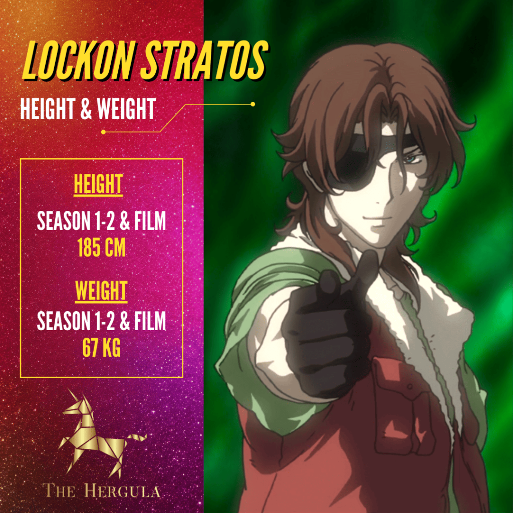 Lockon Stratos with a red glitter background with his height and weight.