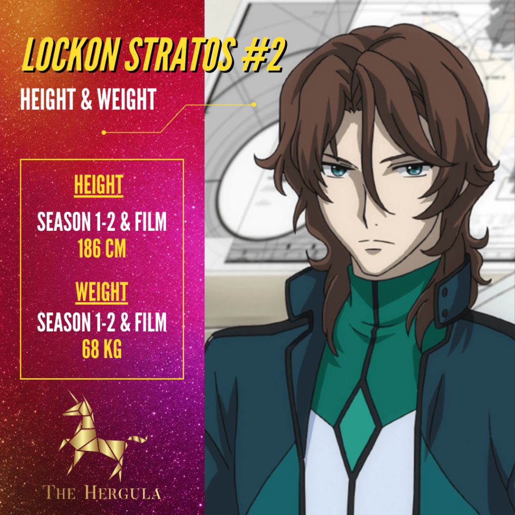 Lockon Stratos in Gundam 00 with a glittery background and his height and weight.