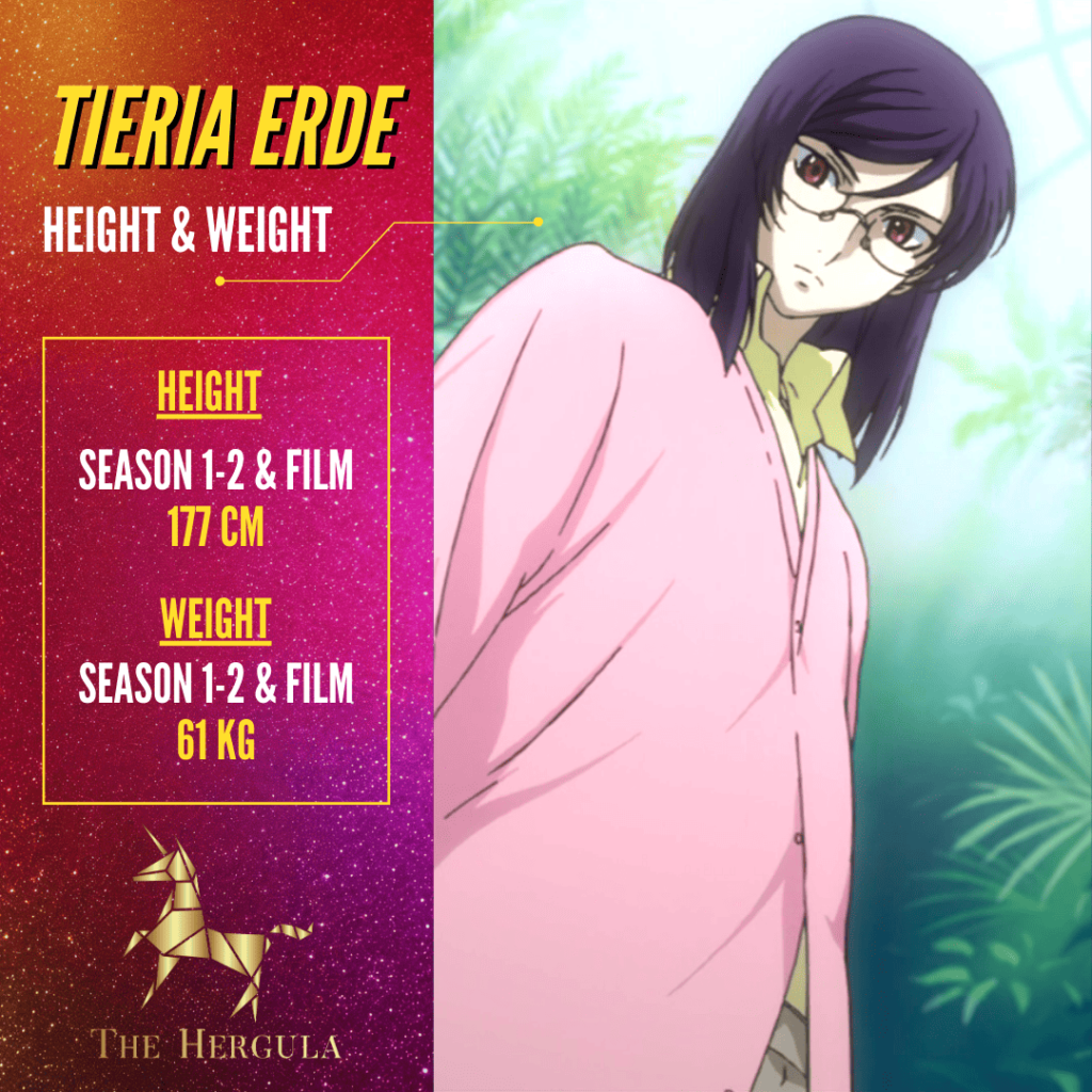 Tieria Erde with his height and weight on a red glitter background.